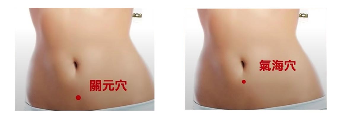 穴位