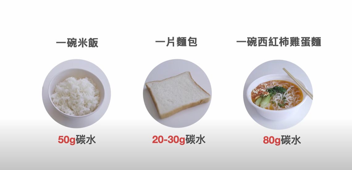 一碗米飯、麵包、西紅柿雞